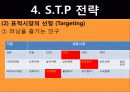 나이키 마케팅전략분석과 시사점 PPT 17페이지