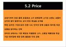 나이키 마케팅전략분석과 시사점 PPT 23페이지