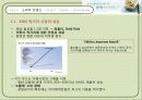풀무원 기업 경영분석및 마케팅사례분석과 미래전략방향제안 파워포인트 5페이지