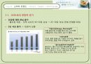 풀무원 기업 경영분석및 마케팅사례분석과 미래전략방향제안 파워포인트 7페이지