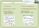 풀무원 기업 경영분석및 마케팅사례분석과 미래전략방향제안 파워포인트 9페이지