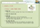 풀무원 기업 경영분석및 마케팅사례분석과 미래전략방향제안 파워포인트 12페이지