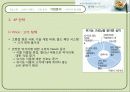 풀무원 기업 경영분석및 마케팅사례분석과 미래전략방향제안 파워포인트 13페이지
