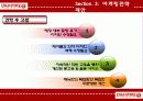 콜드스톤 기업 SWOT분석및 마케팅전략제안 PPT 12페이지