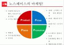 노스페이스 (THE NORTH FACE) 6페이지