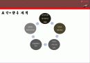 프리젠테이1[초코파이 情_지구와 情을 맺다] 17페이지