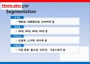 홈플러스 마케팅전략분석 파워포인트 12페이지