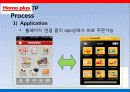 홈플러스 마케팅전략분석 파워포인트 33페이지