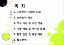 [스마트카(Smart Car)] 차세대 지능형 자동차 스마트카의 모든 것 -스마트카의 개념 및 등장배경, 장점, 핵심 기술, 향후 전망과 해결과제 2페이지