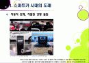 [스마트카(Smart Car)] 차세대 지능형 자동차 스마트카의 모든 것 -스마트카의 개념 및 등장배경, 장점, 핵심 기술, 향후 전망과 해결과제 5페이지