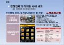 롯데마트 기업SWOT분석및 마케팅STP,4P전략분석과 경쟁사(이마트,홈플러스)와 비교분석,성공실패요인분석  37페이지
