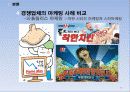 롯데마트 기업SWOT분석및 마케팅STP,4P전략분석과 경쟁사(이마트,홈플러스)와 비교분석,성공실패요인분석  40페이지