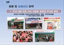 롯데마트 기업SWOT분석및 마케팅STP,4P전략분석과 경쟁사(이마트,홈플러스)와 비교분석,성공실패요인분석  48페이지