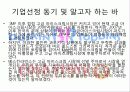 콜드스톤VS베스킨라빈스 기업분석및 마케팅전략 비교분석  3페이지