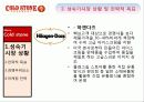 콜드스톤VS베스킨라빈스 기업분석및 마케팅전략 비교분석  18페이지