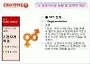 콜드스톤VS베스킨라빈스 기업분석및 마케팅전략 비교분석  21페이지