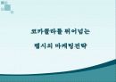 펩시콜라 마케팅전략분석(코카콜라를 뛰어넘기위한 전략) 16페이지