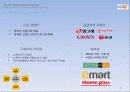 GS25 마케팅사례분석및 프로모션전략제안 21페이지