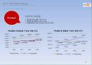 GS25 마케팅사례분석및 프로모션전략제안 26페이지