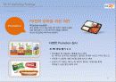 GS25 마케팅사례분석및 프로모션전략제안 37페이지