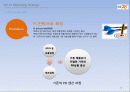 GS25 마케팅사례분석및 프로모션전략제안 38페이지