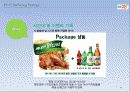 GS25 마케팅사례분석및 프로모션전략제안 44페이지