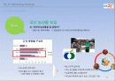 GS25 마케팅사례분석및 프로모션전략제안 48페이지