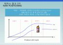 박카스 역대 광고분석 (1기,2기,3기) 12페이지