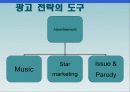 박카스 역대 광고분석 (1기,2기,3기) 18페이지