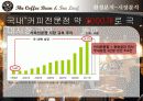커피빈 마케팅사례분석및 위기극복 마케팅전략 4페이지