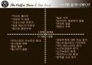 커피빈 마케팅사례분석및 위기극복 마케팅전략 24페이지