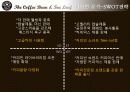 커피빈 마케팅사례분석및 위기극복 마케팅전략 25페이지