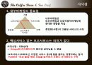 커피빈 마케팅사례분석및 위기극복 마케팅전략 28페이지