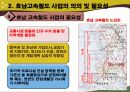 오송역 개통에 따른 지방 행정 및 재정 파급효과 8페이지