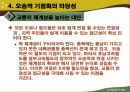 오송역 개통에 따른 지방 행정 및 재정 파급효과 16페이지