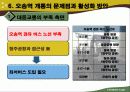 오송역 개통에 따른 지방 행정 및 재정 파급효과 25페이지