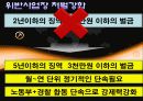 저출산 원인분석과 해결방안 - 저출산 시대의 우리의 과제 23페이지