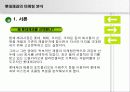 롯데제과 제품포트폴리오 매트릭스분석 3페이지