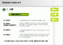 롯데제과 제품포트폴리오 매트릭스분석 4페이지