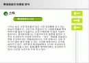 롯데제과 제품포트폴리오 매트릭스분석 11페이지