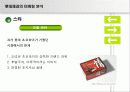 롯데제과 제품포트폴리오 매트릭스분석 13페이지