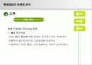 롯데제과 제품포트폴리오 매트릭스분석 14페이지