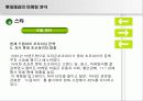 롯데제과 제품포트폴리오 매트릭스분석 18페이지