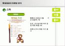 롯데제과 제품포트폴리오 매트릭스분석 19페이지