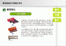 롯데제과 제품포트폴리오 매트릭스분석 24페이지