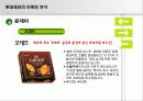 롯데제과 제품포트폴리오 매트릭스분석 31페이지