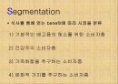 피자헛플러스 마케팅전략과 문제점분석 및 대안제시 5페이지