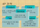 피자헛플러스 마케팅전략과 문제점분석 및 대안제시 14페이지