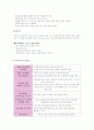 하우젠 마케팅 전략분석/서론 및 선정이유/가전시장 현황분석/자사분석/하우젠분석/환경분석/ 하우젠과 휘센의 브랜드 비교분석/경쟁사 비교분석/광고분석/STP전략/4p분석/SWOT전략/4C분석 14페이지