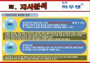 하우젠 마케팅전략분석(완성본)하우젠 마케팅 전략분석/서론 및 선정이유/가전시장 현황분석/자사분석/하우젠분석/환경분석/ 하우젠과 휘센의 브랜드 비교분석/경쟁사 비교분석/광고분석/STP전략/4p분석/SWOT전략/4C 16페이지